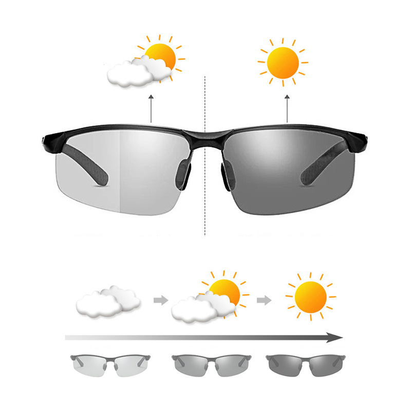 AOWEAR Photochromic Sunglasses – обзор и цена Sunglasses Aviator Polarized