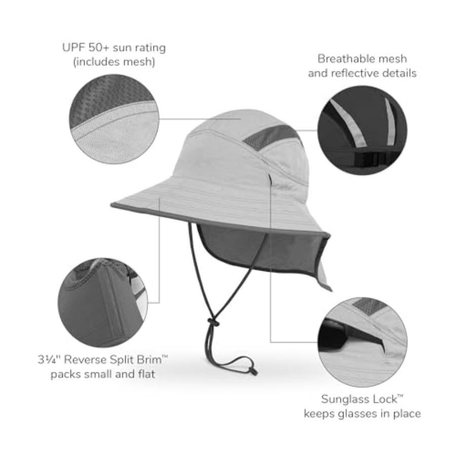 Ultra Adventure Hat - UPF 50+  – обзор и цена Packable Hat Nylon